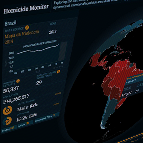 homicide-visualization